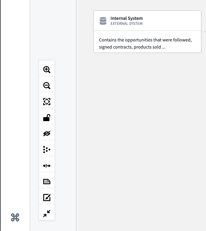 Canvas toolbar with view and navigation controls.