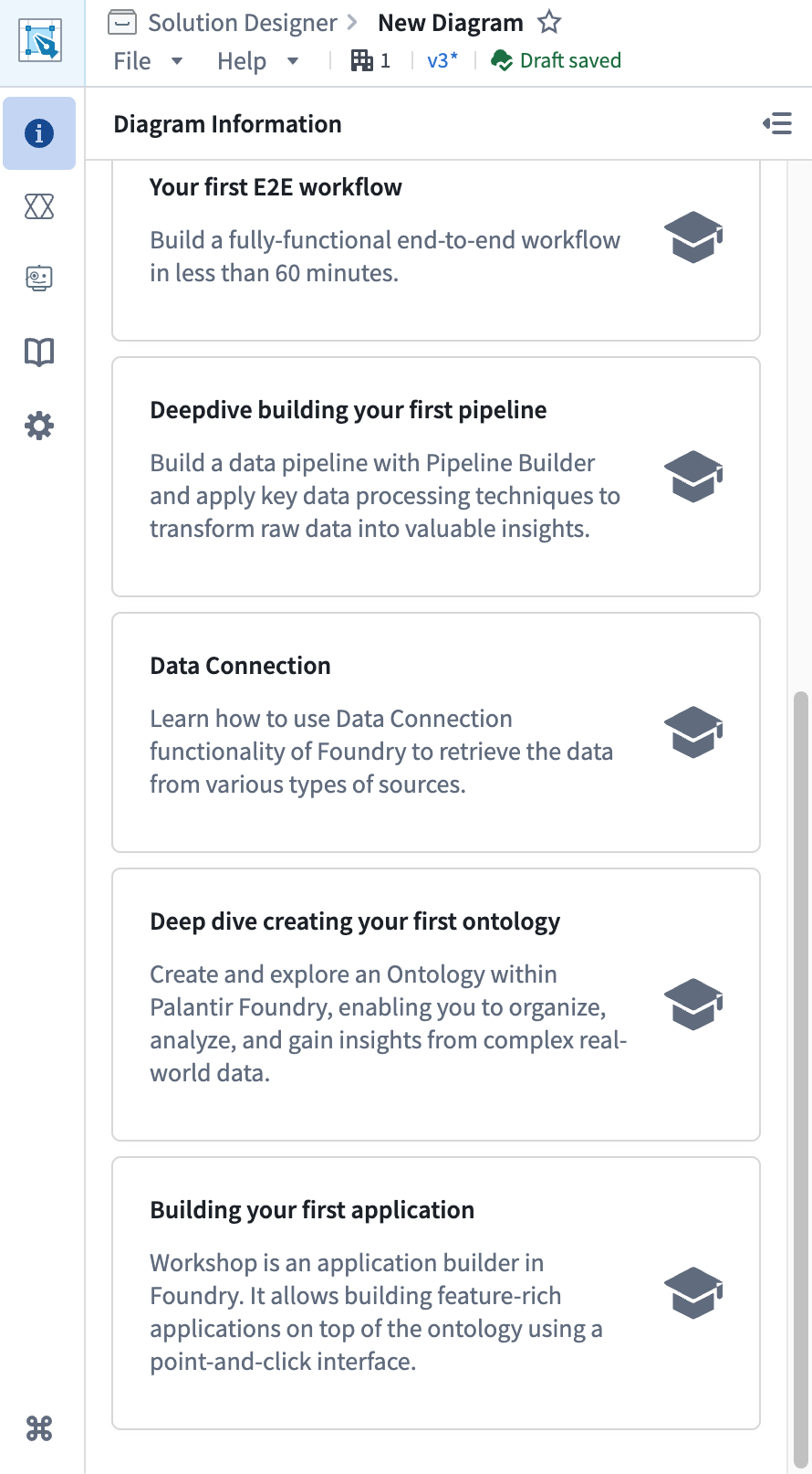 The Solution Designer left toolbar with node creation buttons.