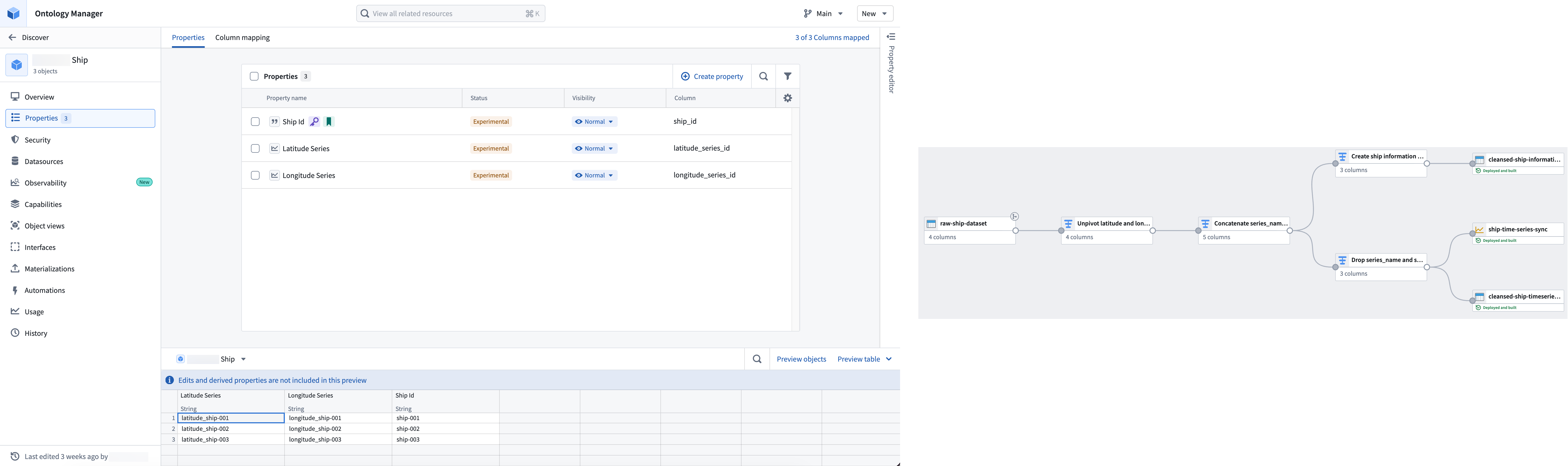 A notional Ship object type and its backing datasets are displayed.