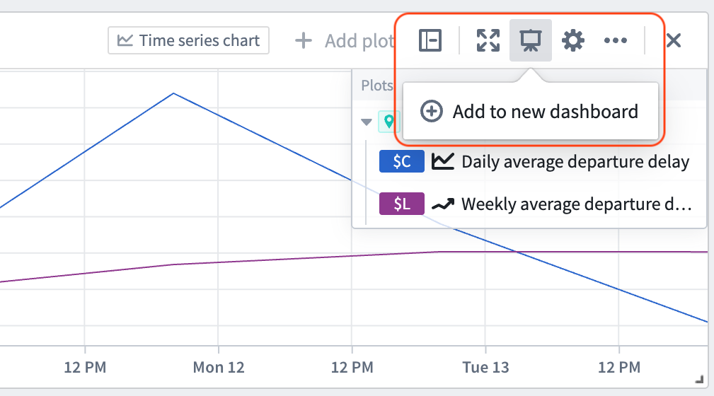 Add a plot to  a Quiver dashboard.