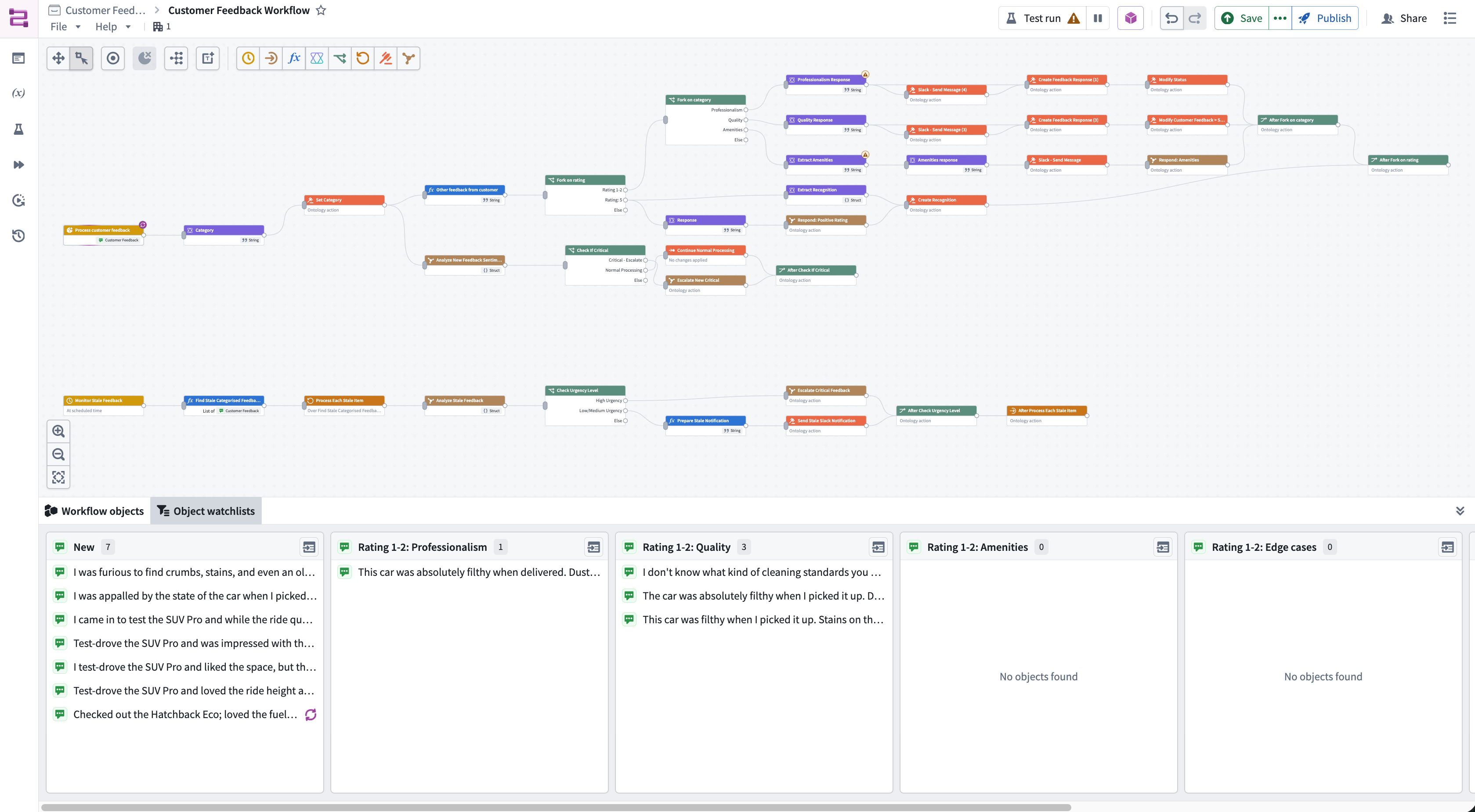 Example of a Workflow Builder graph.