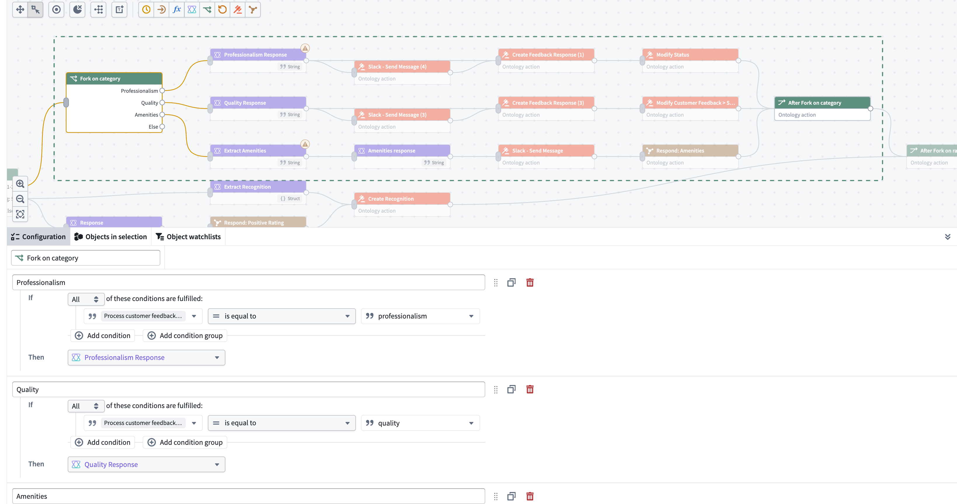 A fork node in Workflow Builder.