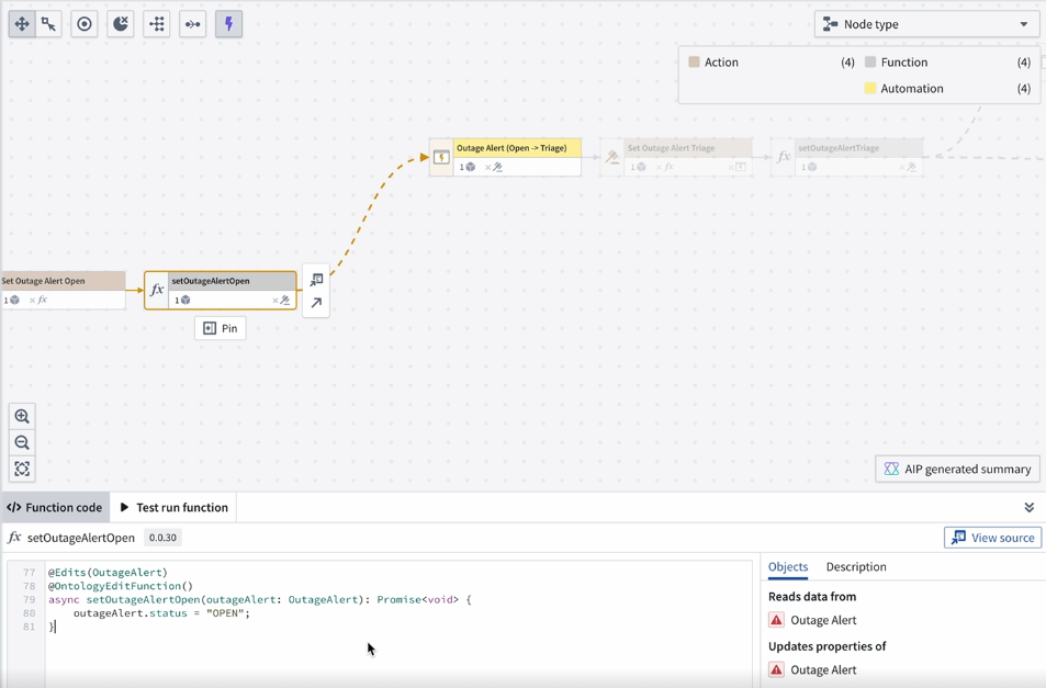 A function that triggers an automation property is linked on the Workflow Lineage graph.