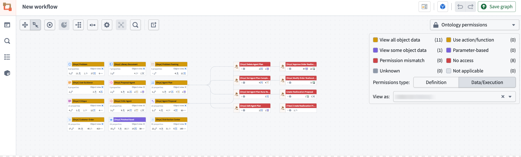 Example Workflow Lineage graph with custom colors.