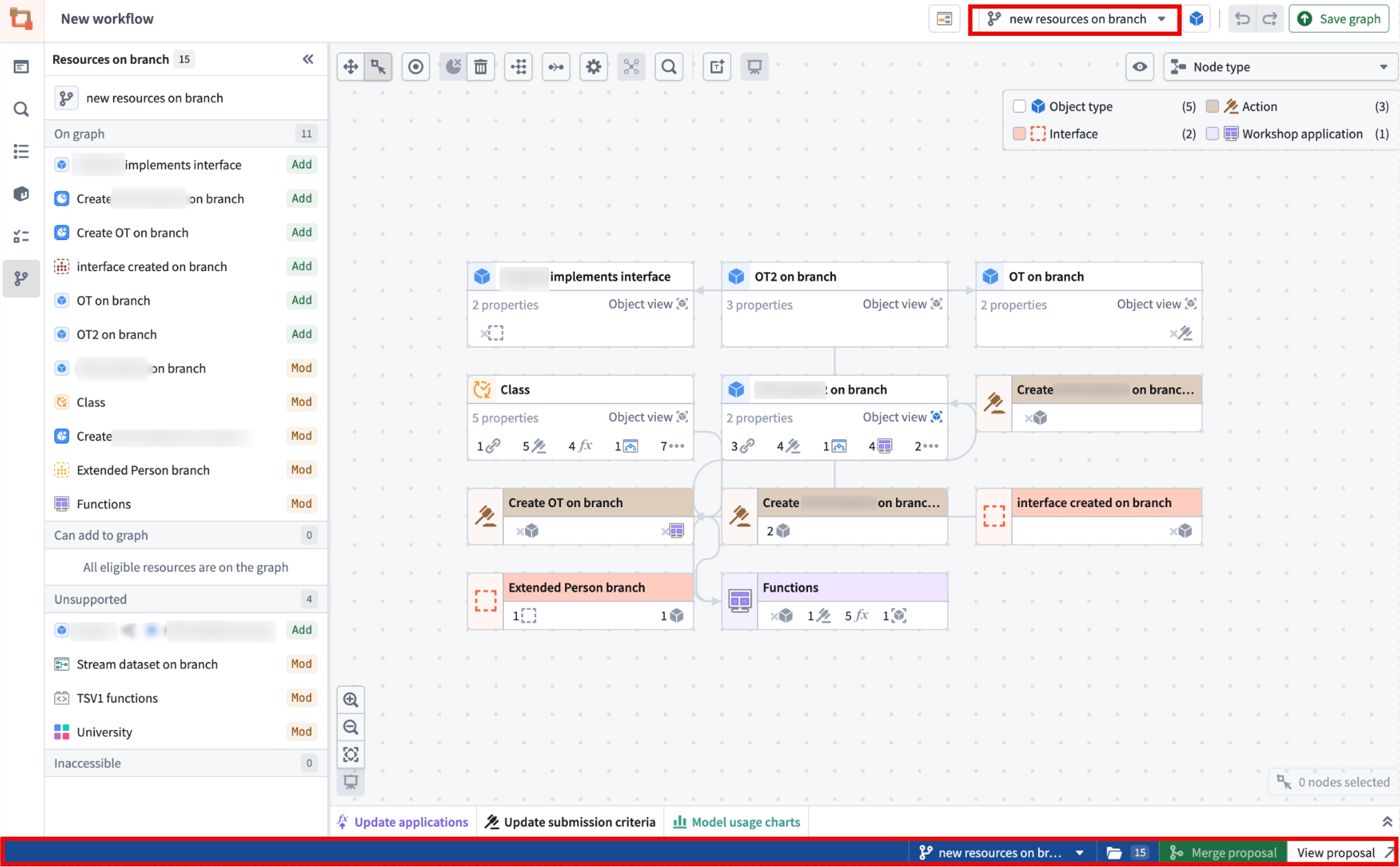 Example Workflow Lineage graph being viewed on a global branch.