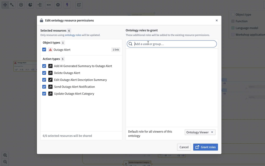 The Edit ontology resource permissions dialog.