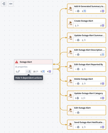Example object with actions expanded out.