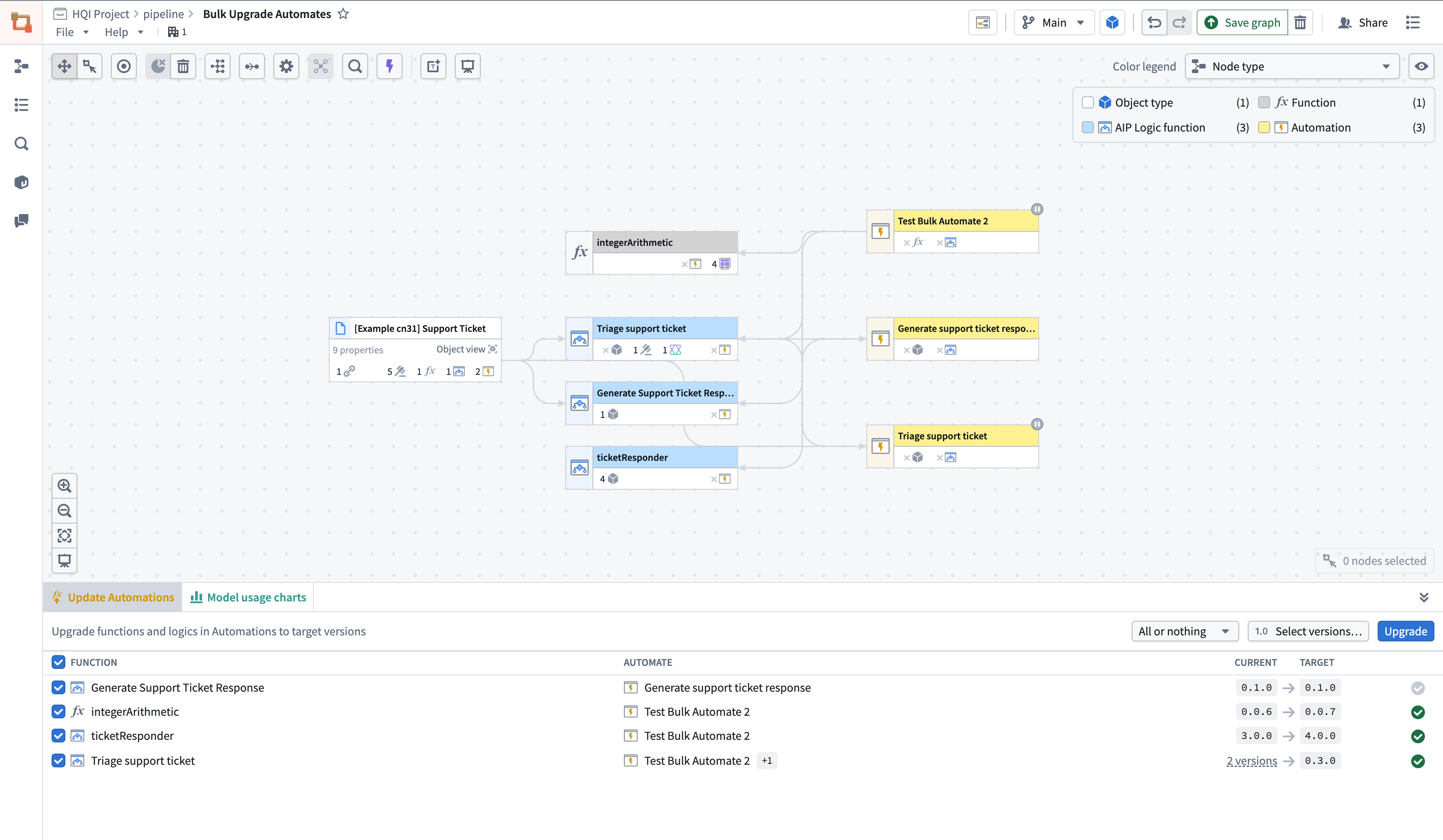 Update Automations panel.