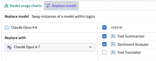 The Replace model tab in Workflow Lineage with a source model, a replacement model selected under Replace with, and Logic functions selected from the Used in list.