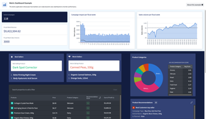 An example of a custom background color