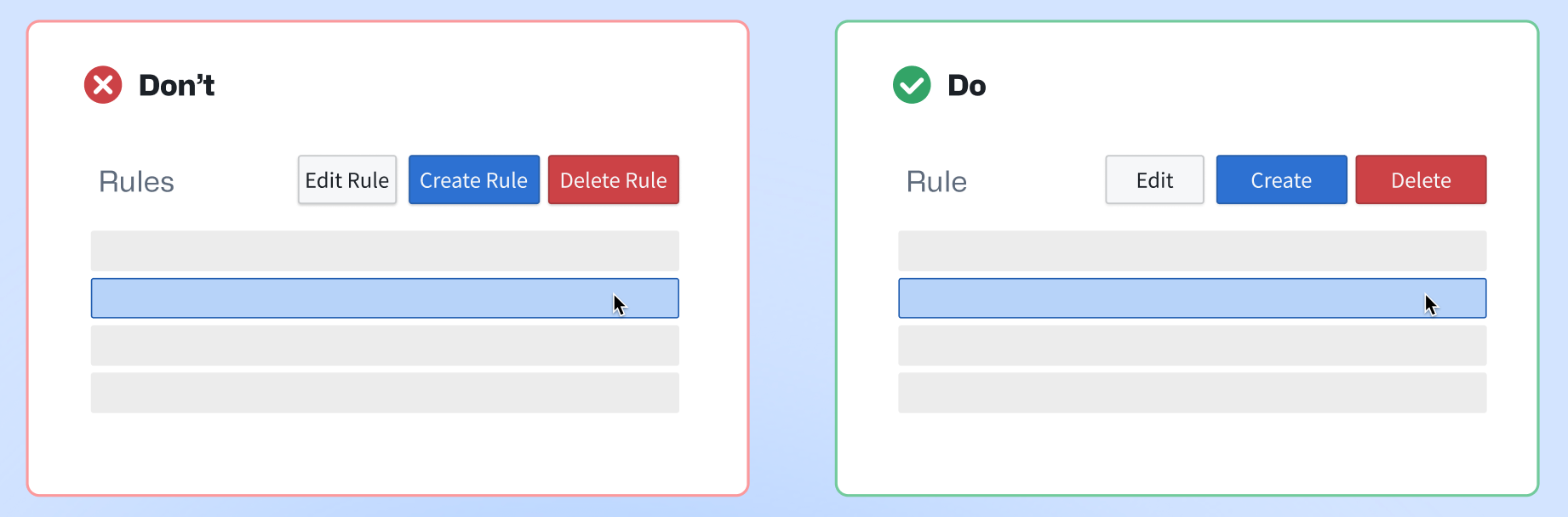 A Do and Do not comparison of button copy examples is displayed.