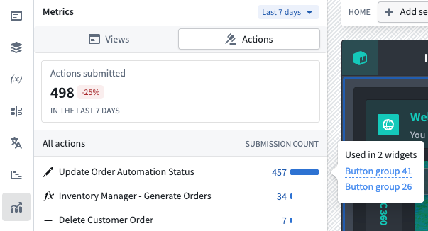 An example of action metrics.