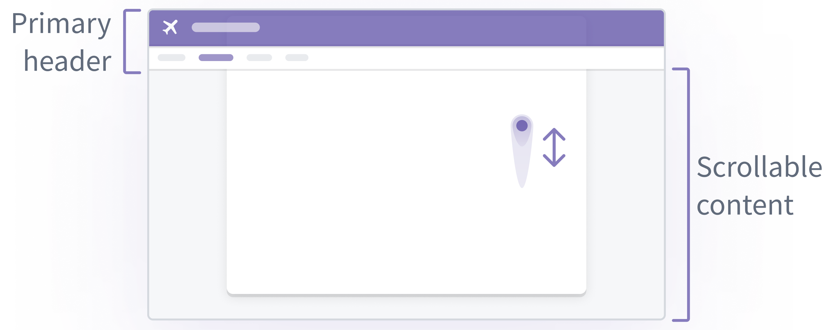 A module mock shows the orientation of a primary header and content that users can scroll beneath the header.