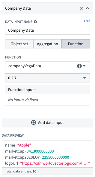 Vega function data