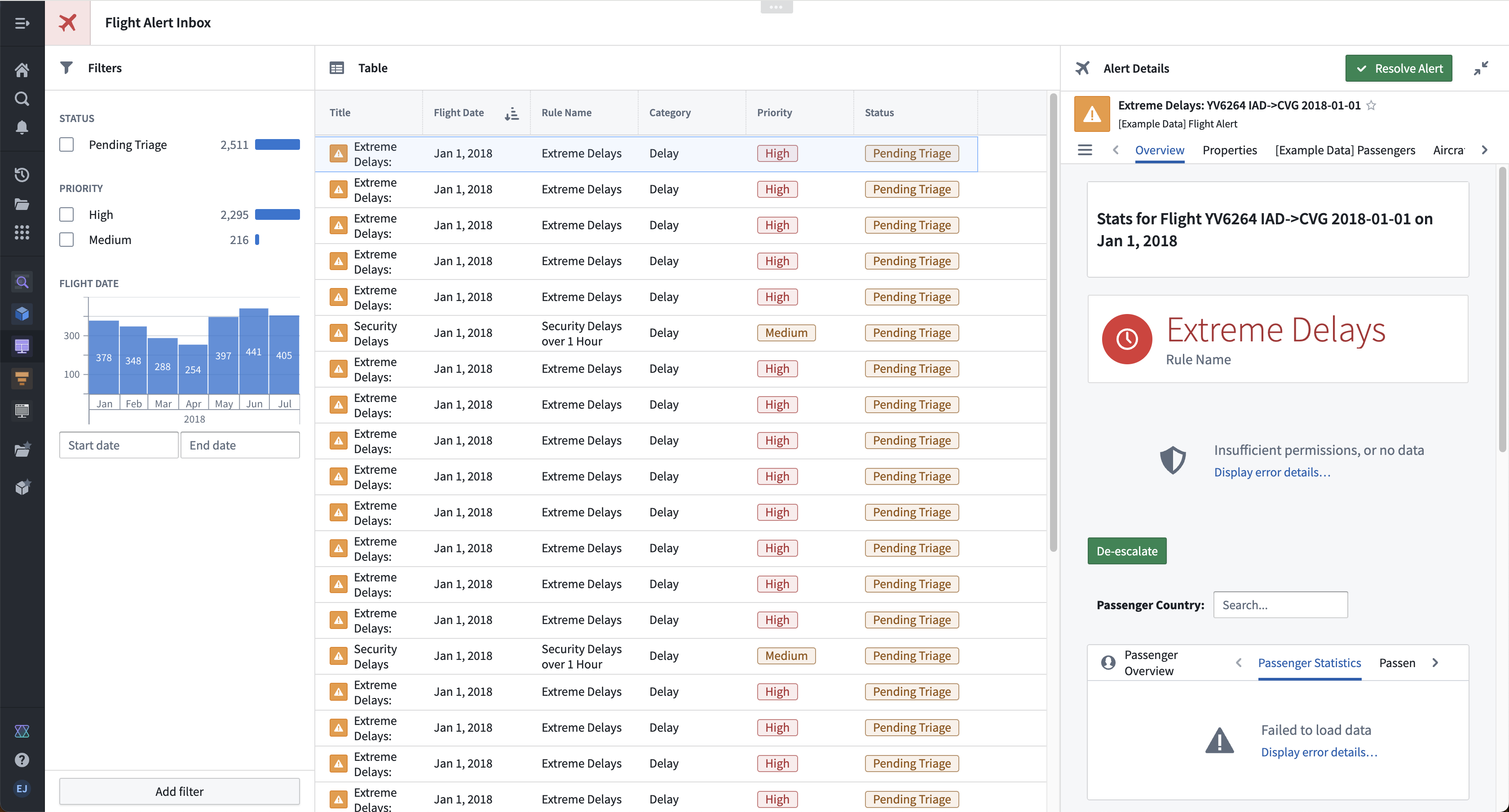 Screenshot of an example Flight Alert Inbox Workshop module