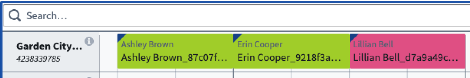 Conditionally formatted pucks.