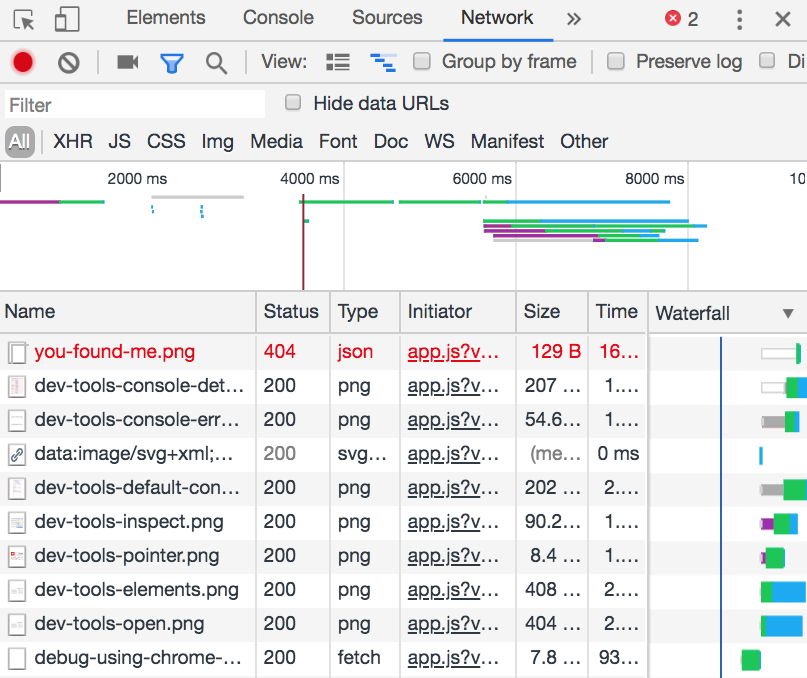 DevTools 网络标签