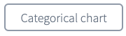 Categorical charts数据标记