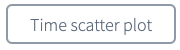 Time scatter plot数据标记